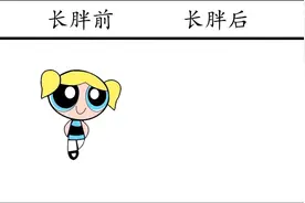 长胖前VS长胖后，差别太大，老粉：自己的崽，再胖也认视频封面