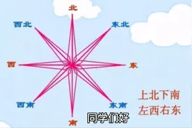 通过树木的年轮怎么辨别方向呢？口诀：南方年轮宽且疏北方窄且密