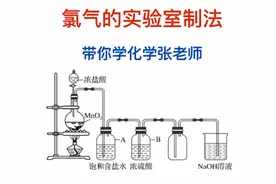 人教版高中化学必修一氯气的实验室制法