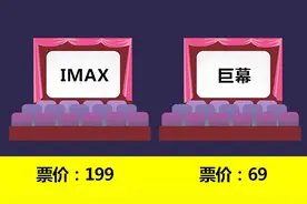 为什么IMAX电影，比巨幕贵很多钱？看完才明白差距在哪视频封面