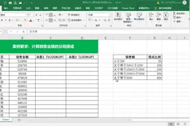 用EXCEL计算销售业绩的分段提成视频封面