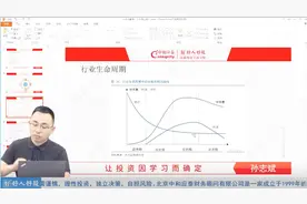 【股市大咖直播】孙志斌： 七月未能“翻身”，八月关注这板块！