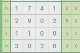 最新7星彩图规，视频封面