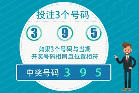 福彩3D的玩法，这些都可以记在小本本里视频封面