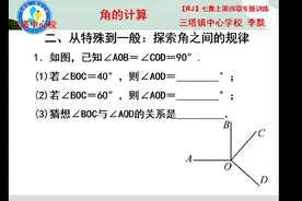 二，从特殊到一般，探索角之间的规律问题视频封面