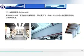 烟规消防专业术语解析：挡烟垂壁、储烟仓、清晰高度视频封面
