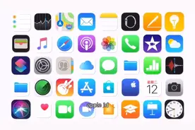 苹果的ID账号是什么 ？有什么用呢？看这↑