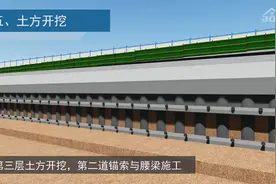 基坑开挖支护全过程施工动画模拟，围护桩/止水桩/井点降水视频封面