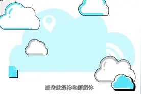 一分钟了解融媒体