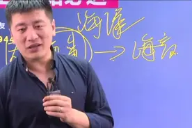 张雪峰老师讲述大连海事大学。视频封面