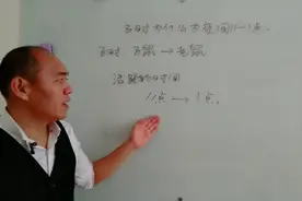 子时为什么对应夜间11:00~1:00