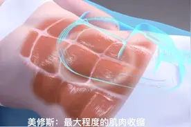 英国BTL美修斯，躺瘦神器，增肌➕减脂打造完美曲线