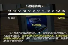汽车上高速前要保养，大家如何选机油等级？SN的级别品牌重要吗？