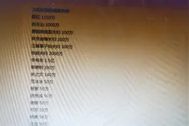 面对疫情，各路明星为武汉捐款名单！赵本山捐1000万，韩红最多