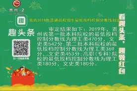 贵州省2019年普通高校招生最低投档控制分数线划定！视频封面