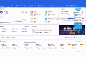 抖音dou+瞬间引爆流量日销5万  带动免费搜索流量 快速升到第四层