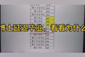 博士延迟毕业的，看看为什么视频封面