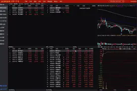 葛晓欣：定制看盘页面的设置，你会吗？视频封面