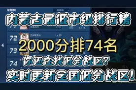 王者低分战区无人区之内蒙古最低市级排行榜！实时更新全国战区！视频封面