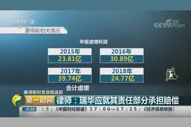 康得新虚增119亿财务造假追踪：瑞华应就其责任部分承担赔偿！视频封面