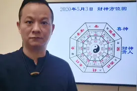 每日财神方位