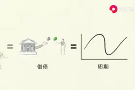 通过这个视频，不可能让你一夜暴富，但能让你更懂经济学