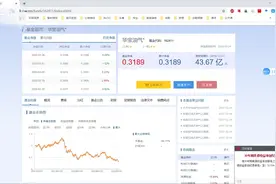 了解华宝油气，帮助我们合理配置资产，抵御系统性金融风险。视频封面