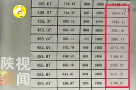 西安一教师反映实发工资与工资表不一致？教育局表示实情是这样！视频封面