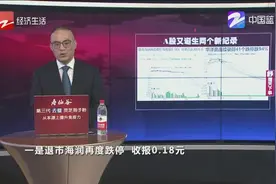 A股又诞生两个新纪录：罕见出现一毛股、打破跌停纪录！视频封面