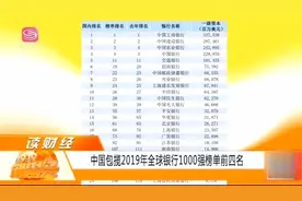 2019年全球银行1000强榜单前四名，被中国包揽视频封面