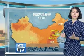 北方明天（16号）气温创新高！给你最靠谱的穿衣指南！
