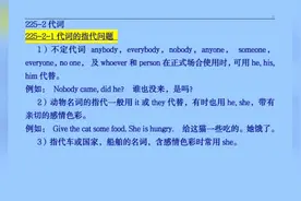 225-2基础英语语法精讲代词(二)   代词的指代问题 专题