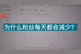 为什么粉丝每天都会减少？进来看看就知道什么原因了。感谢头条视频封面