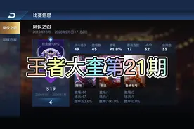《王者大奎第21期》小号上分记，93.6％的胜率上钻石，轻松五杀！