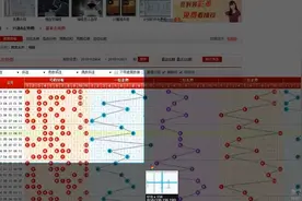 广东11选5任六最佳打法，老彩民说每天要中10倍利润