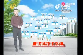 最低温零下8℃，泰安成为山东省最冷的地方，其它城市温度较高视频封面