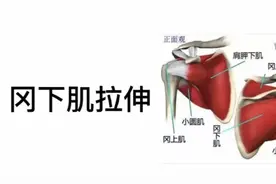 康复医师教你做肌肉拉伸-冈下肌