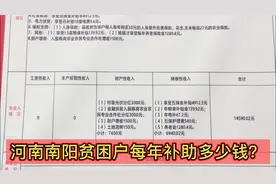 怪不得都想当贫困户！河南南阳农村贫困户每年补助多少钱？羡慕！视频封面