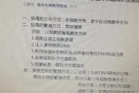 病毒的繁殖方式。视频封面