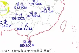 我国各省区市男性平均身高,你的身高超过平均数了吗？视频封面
