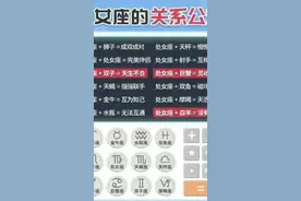 十二星座的关系公式