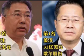 2020年福布斯亿万富豪山东地区排行榜视频封面