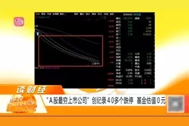 “A股最穷上市公司”，创下跌停记录，公司内部出了什么问题？视频封面