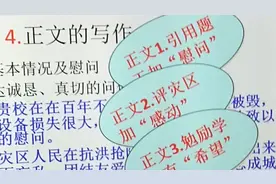 慰问信写作训练，重点讲标题和正文，先分解再组合八个组成部分。