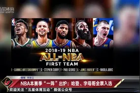 NBA本赛季“一阵”出炉：哈登、字母哥全票入选视频封面