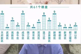 金九银十，9月份集中开盘，免不了万人盘的身影视频封面