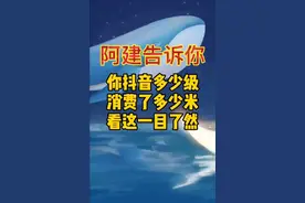 阿建让你知道你在抖音上消费了多少视频封面