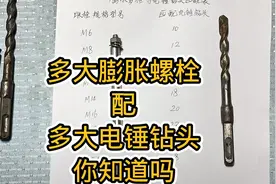 给膨胀螺栓打眼时，你会根据型号选配电锤钻头吗？不会看看它