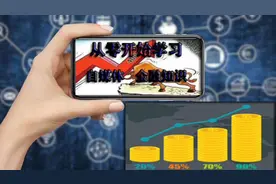 自媒体种类 以及什么是音频自媒体