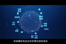 中国🇨🇳 移动隆重推出———智能来电秘书视频封面